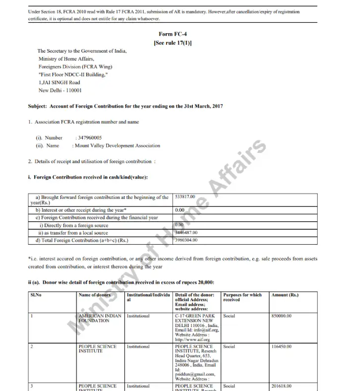 FCRA-2016-17