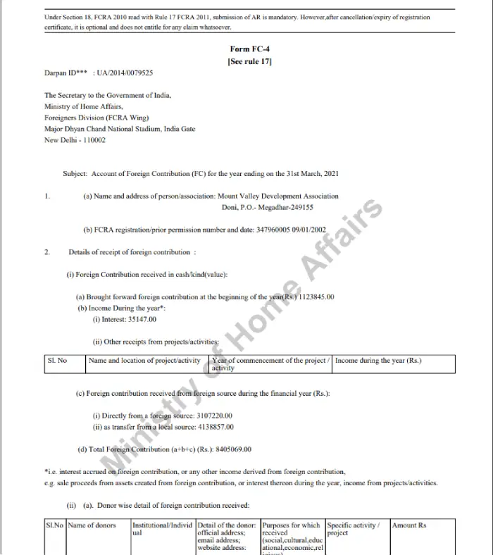 FCRA 2021-22