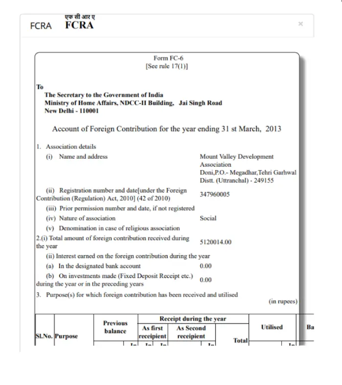fcra 2012-13