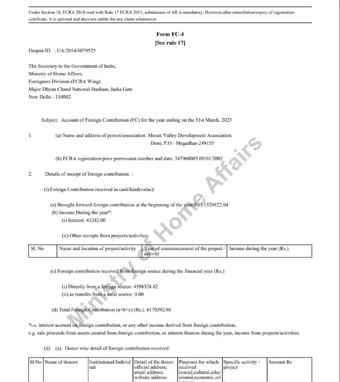 FCRA-2022-23