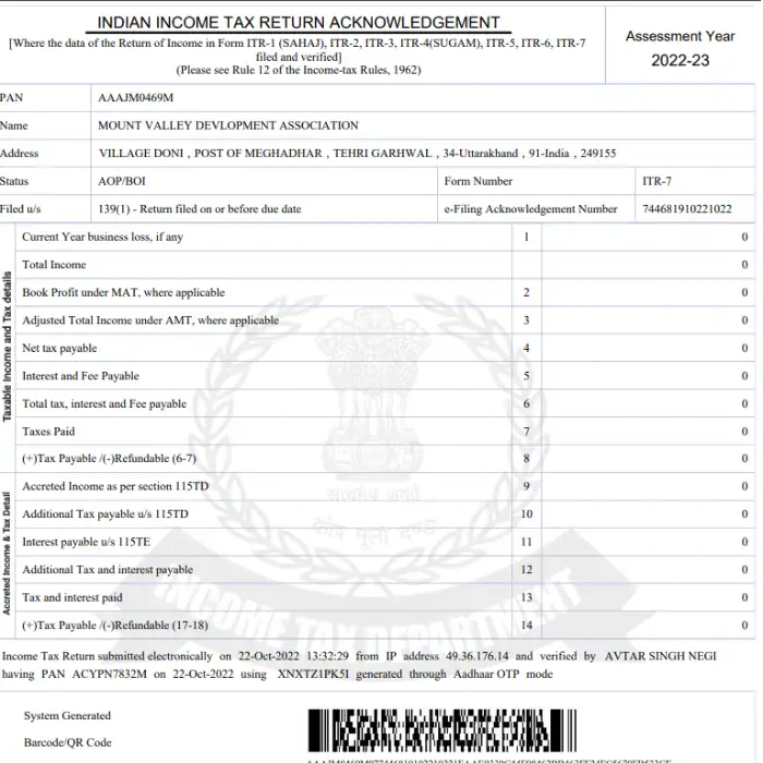 2022-2023-itr-mvda